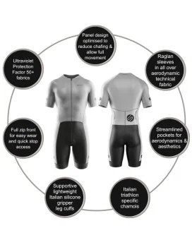 Women’s Galaxy Aero Triathlon Suit – Zip Through | SCODY